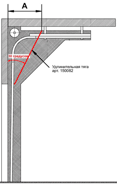 Схема установки удлинительной тяги гаражных ворот
