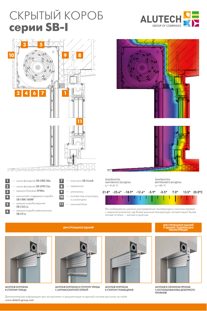 Плакат рекламный «Роллетные системы со скрытым коробом»